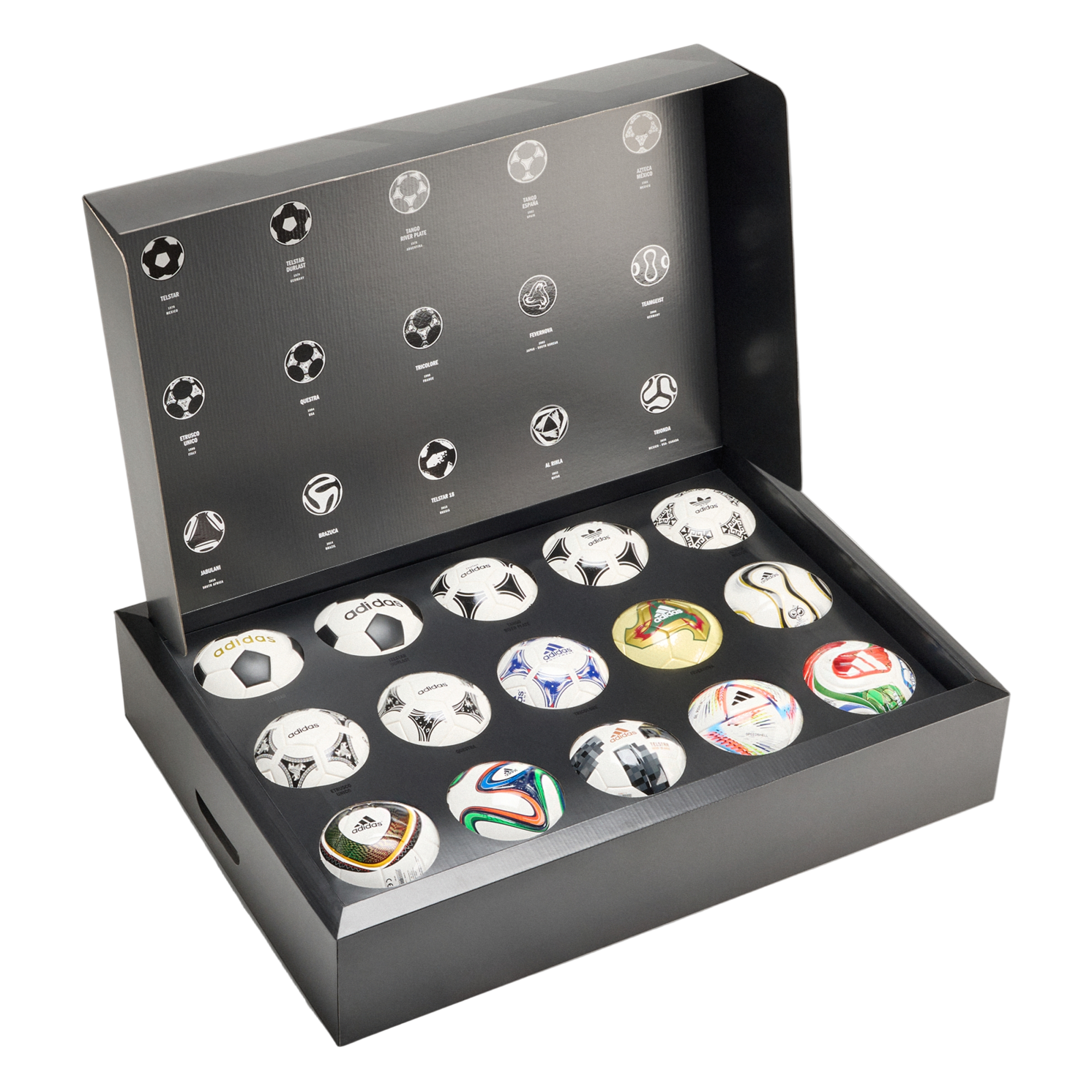 SET OF HISTORICAL MINI BALLS FROM THE FIFA WORLD CUP